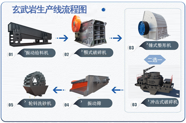 ����r�������a(ch��n)�����̈D