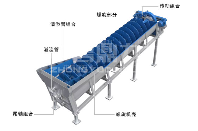 ����ϴɰ�C(j��)�ĽY(ji��)��(g��u)