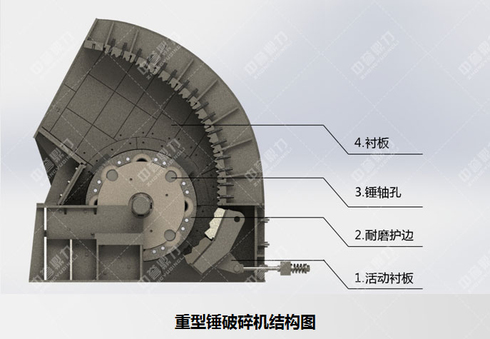 ��ʯ������C(j��)�ă�(y��u)�c(di��n)