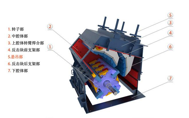 ����ʽ����C���