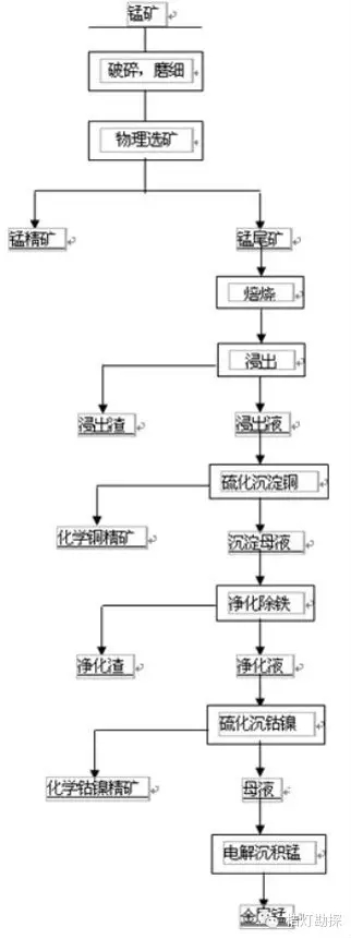 13��x�V��ˇ���̈D�R��