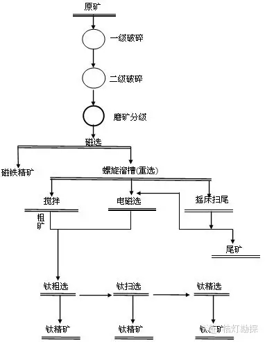 13��x�V��ˇ���̈D�R��