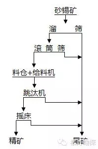 13��x�V��ˇ���̈D�R��