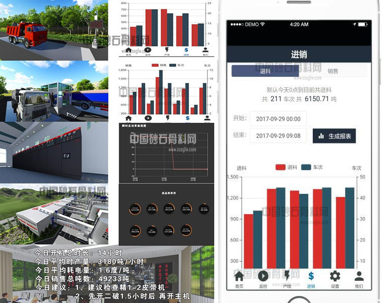 DCS�пع���ϵ�y(t��ng)