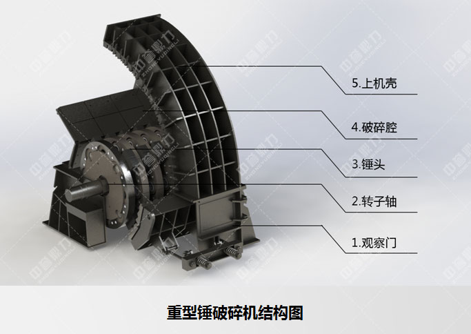 碎石機(jī)_石頭碎石機(jī)結(jié)構(gòu)圖
