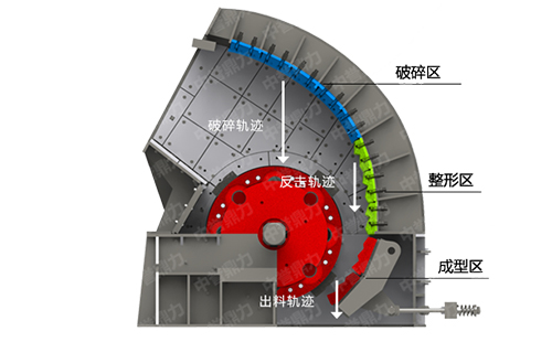 碎石機(jī)_石頭碎石機(jī)結(jié)構(gòu)圖
