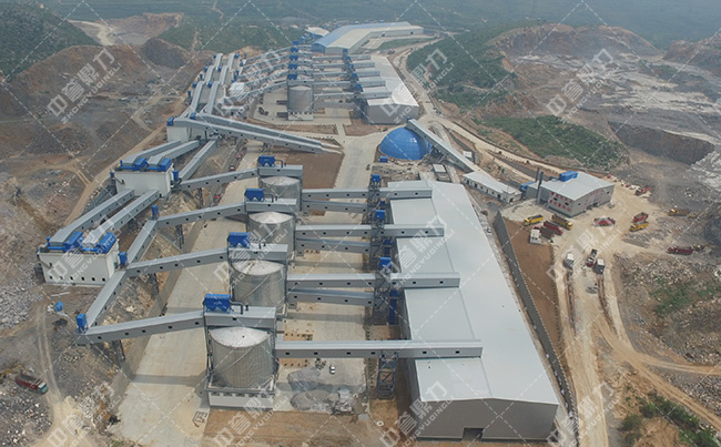 礦山生產(chǎn)線